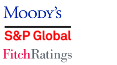 Moody's, S&P Global, FitchRatings logos